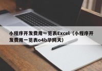 小程序開發(fā)費(fèi)用一覽表Excel（小程序開發(fā)費(fèi)用一覽表o4b華網(wǎng)天）
