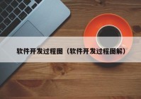 軟件開(kāi)發(fā)過(guò)程圖（軟件開(kāi)發(fā)過(guò)程圖解）