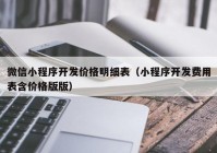 微信小程序開發(fā)價(jià)格明細(xì)表（小程序開發(fā)費(fèi)用表含價(jià)格版版）