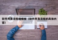 軟件開發(fā)流程圖模板（軟件開發(fā)流程的具體內(nèi)容）